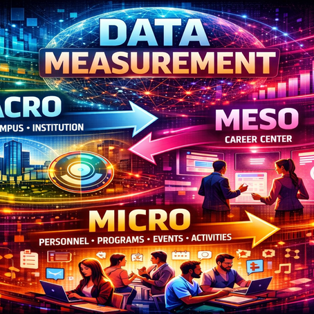 Macro, Meso, Micro: The New Approach to Measuring Career Outcomes - By Daniel Newell, MPA