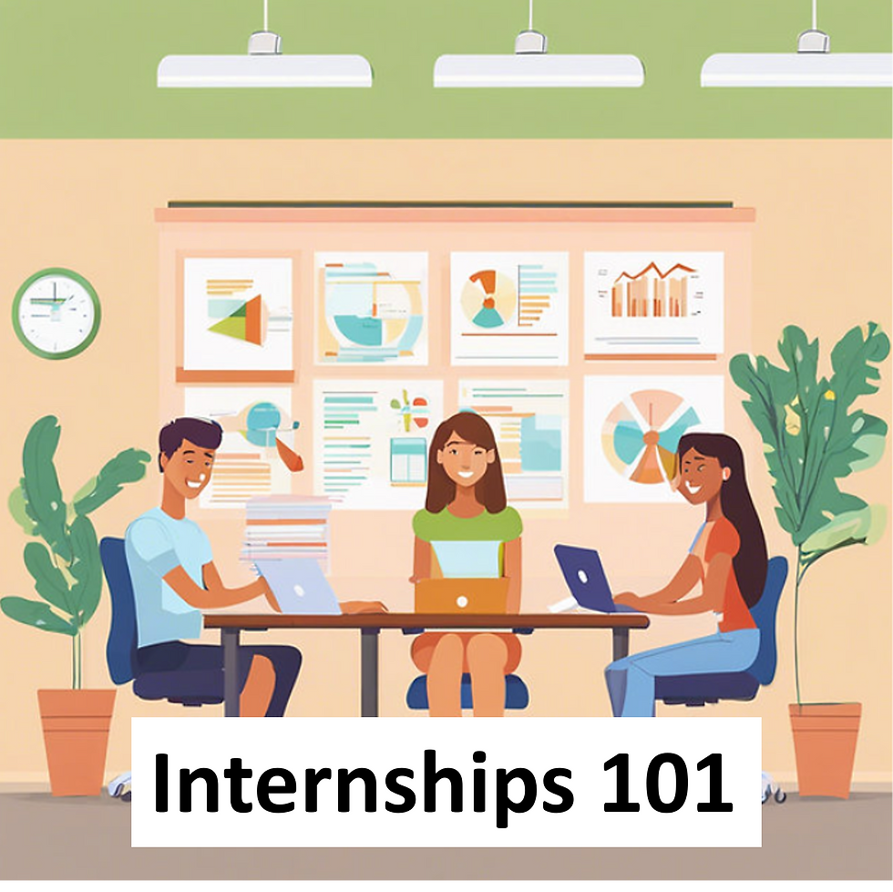 Internships 101 Designing An Internship Program A Internships 101 Designing An Internship Program A