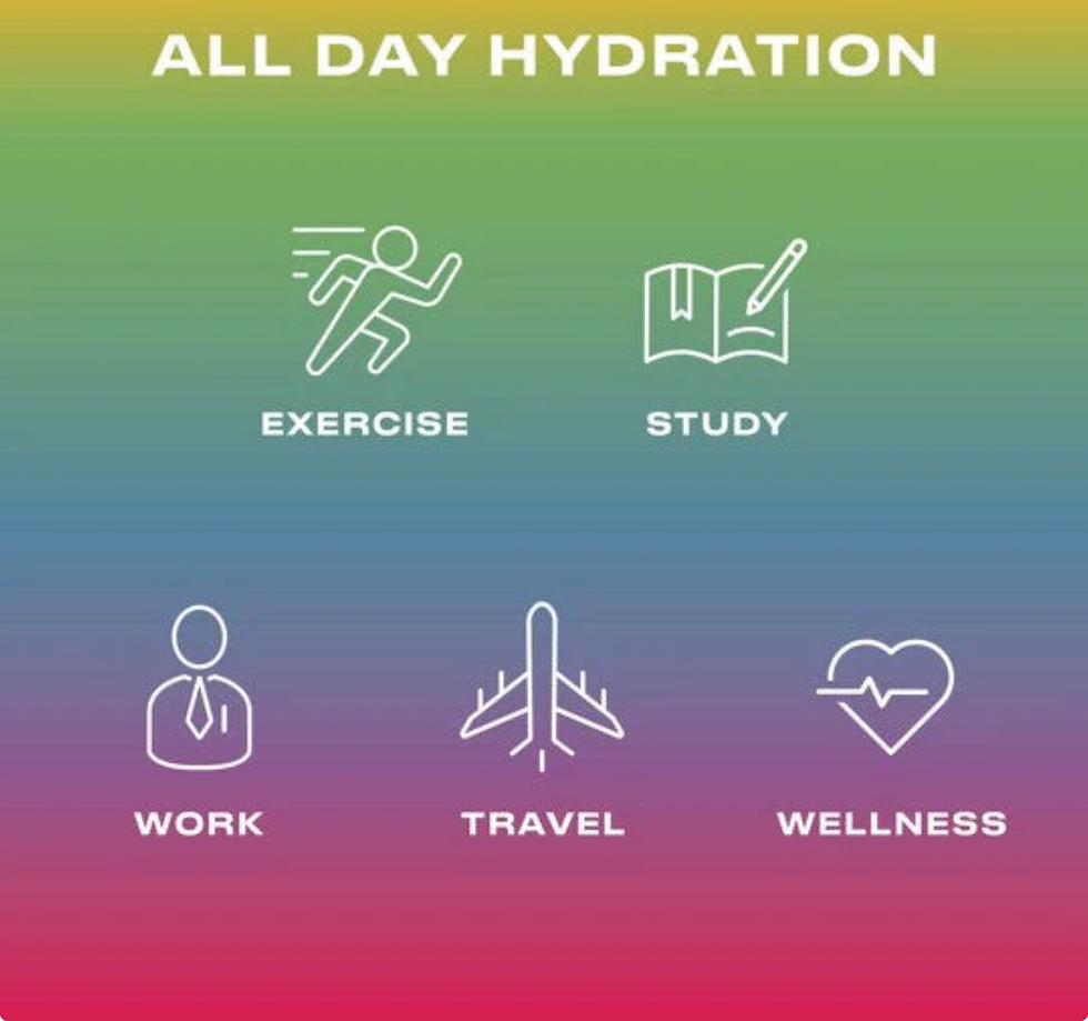 Miniaturbild: Cwench Hydration RTD Rainbow Swirl