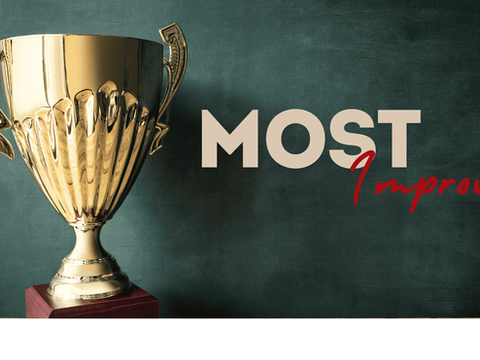 A Most Improved Trophy?