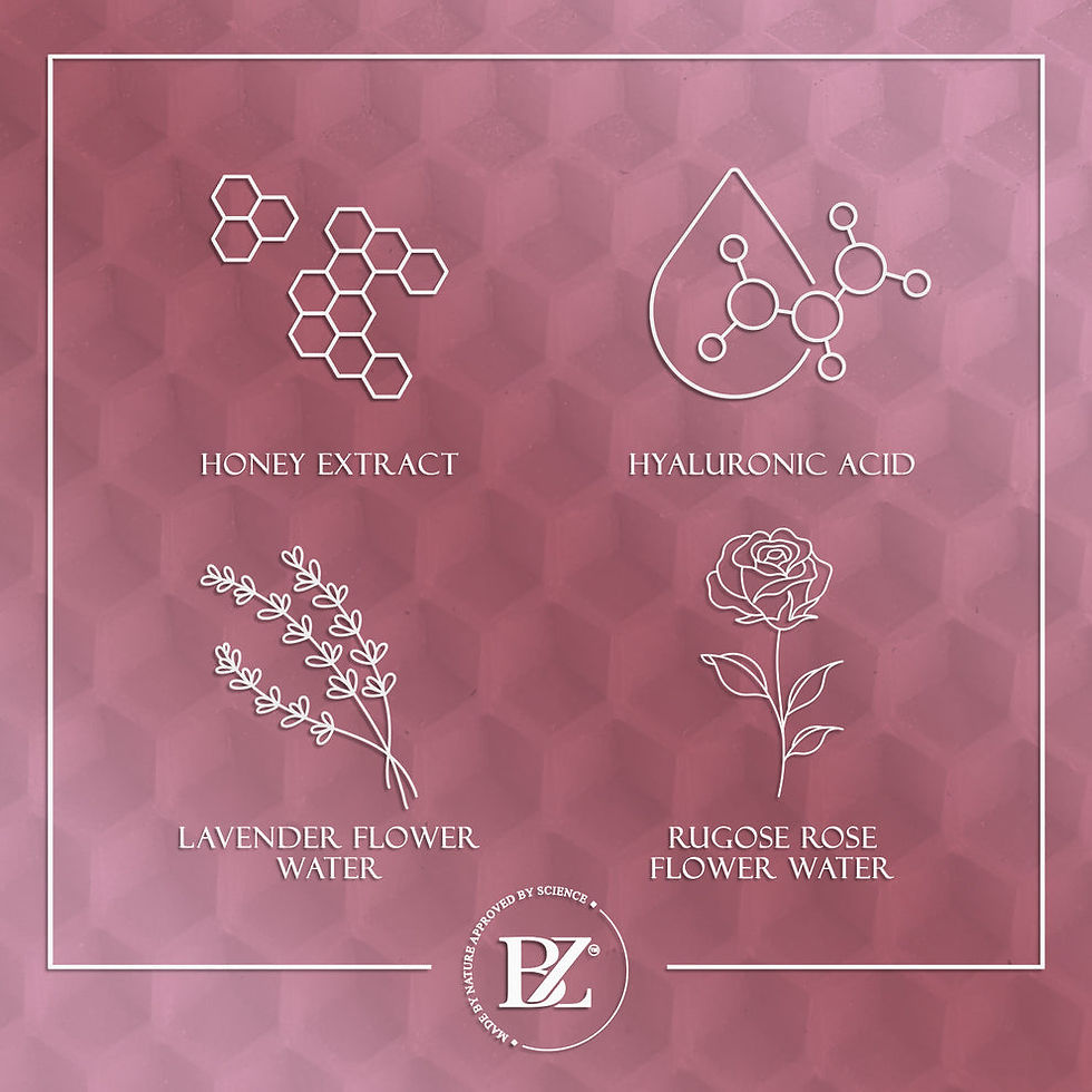 Thumbnail: Below Zero Natural Nectar & Hyaluronic Acid Essential Moisture Care Collection