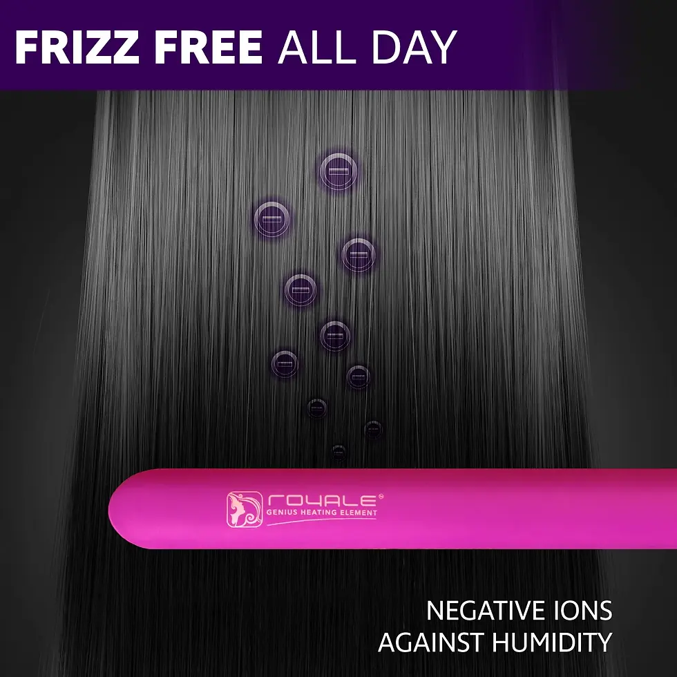 Thumbnail: ROYALE 1.25" 100% Ceramic Plates Classic Hair Straightener