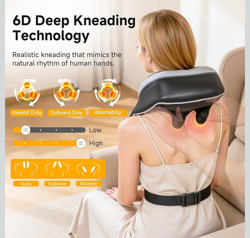 Thumbnail: 6D Neck Massager