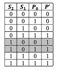 Screen Shot 2021-12-06 at 2.23.10 PM.png