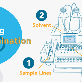 How to Quickly Locate the Source of Your Background Contamination in Solid Phase Extraction (SPE)