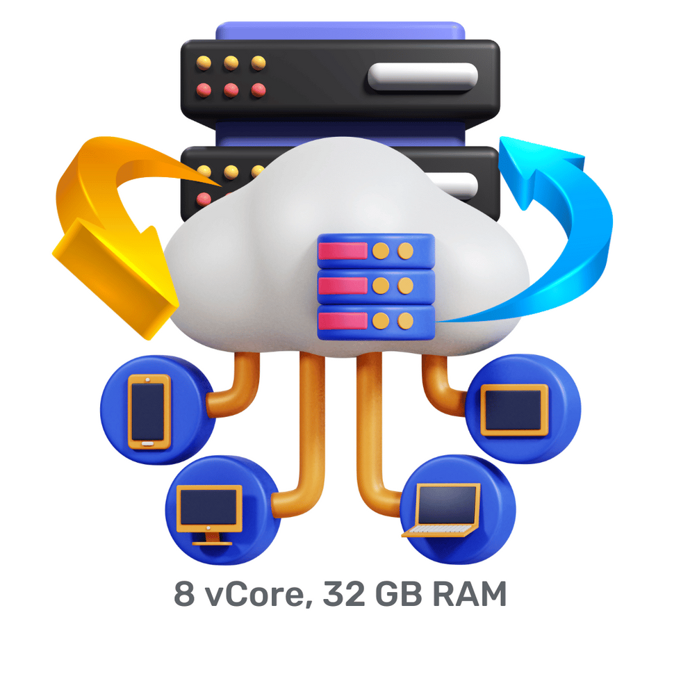 Server Recovery | 8 vCore, 32 GB RAM | Configuration