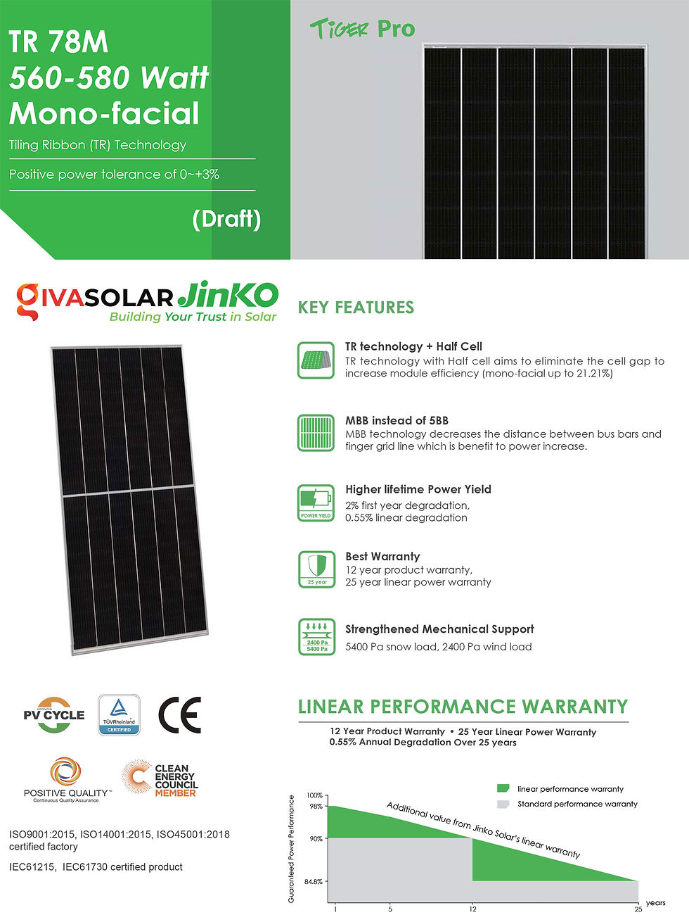 Tấm pin mặt trời công suất lớn Jinko Tiger Pro 570W