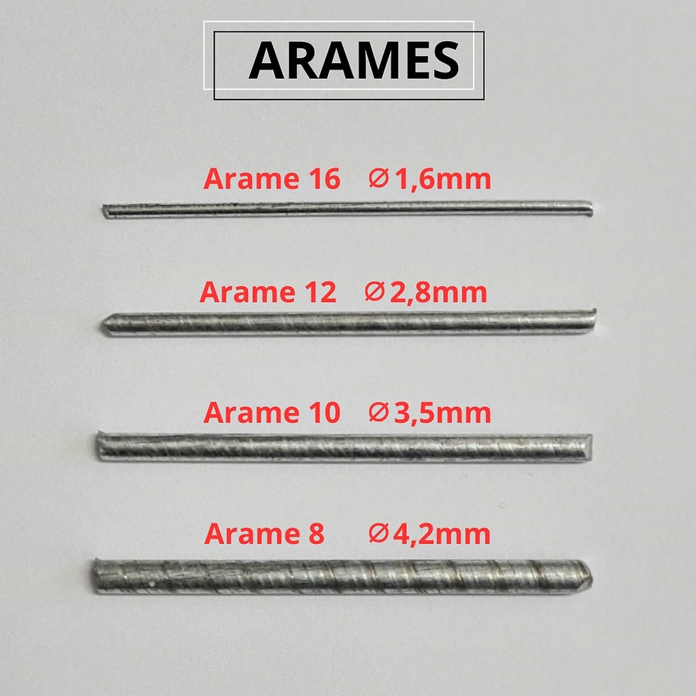 Miniatura: Informações para fabricantes