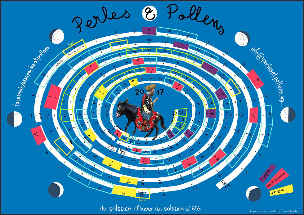 Calendrier 2017 Perles et Pollens