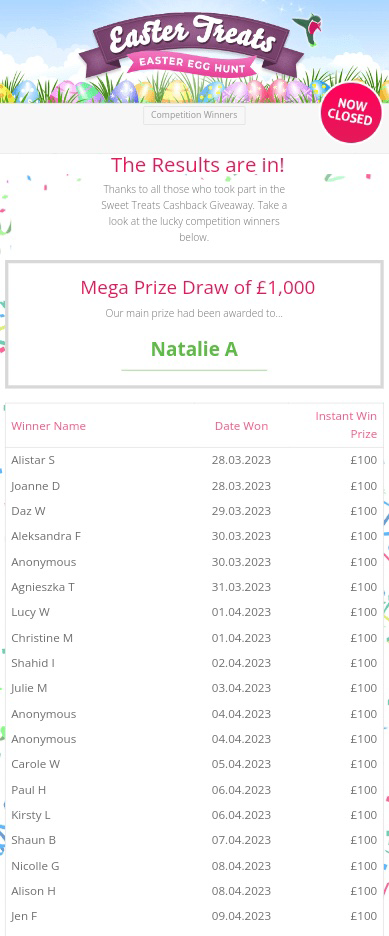 2023 Spring winner