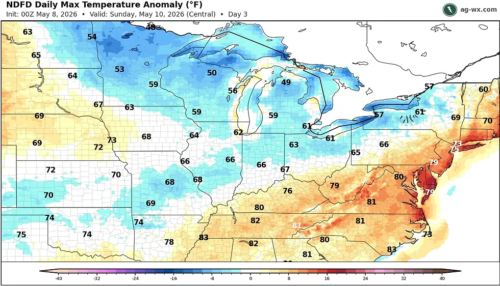 NWS high temperature forecast + departure from normal for Sunday. With this visual, its easy to see where above and below average temperatures will be separated by the passage of yet another cold front. Courtesy: ag-wx.com