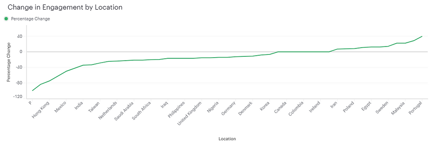 CHART 4.png