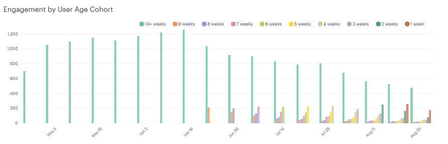 chart 3.png