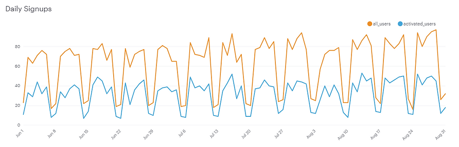 chart 2.png