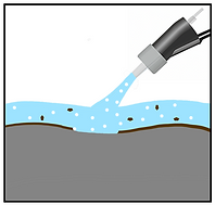 Prinzip Wasserstrahlen Nassstrahlen Aqua Blasting
