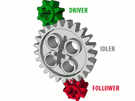 Gear Driver Crack [Mac/Win] (Updated 2022)