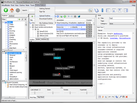 MindForger Crack Torrent Free Download [Mac/Win]