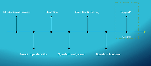 Business Model_edited.jpg