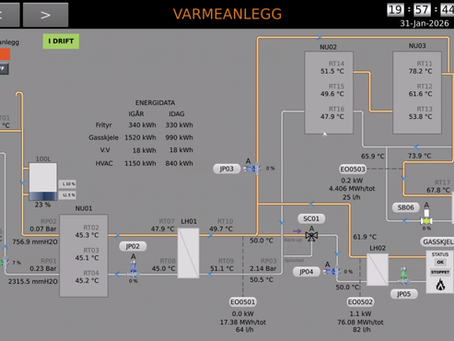 Heat Recovery Control at Den lille Chipsfabrikken AS for Optimal Efficiency