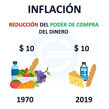 Inflación-768x768.jpg