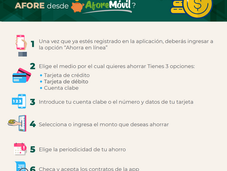 ¿Cómo ahorrar en línea con tu cuenta AFORE desde Aforemóvil?