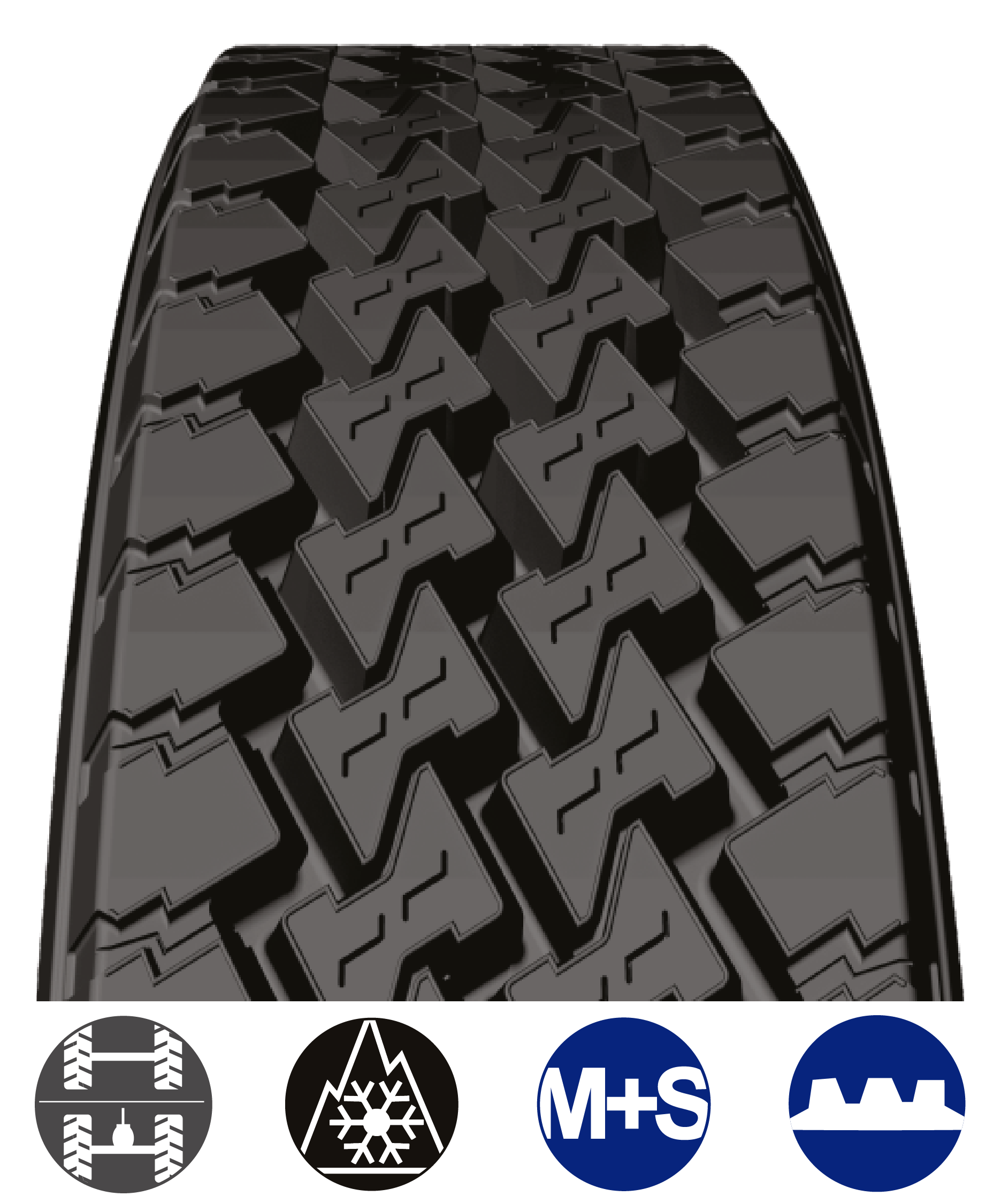 BUS Tire Retreading Treads  Europe