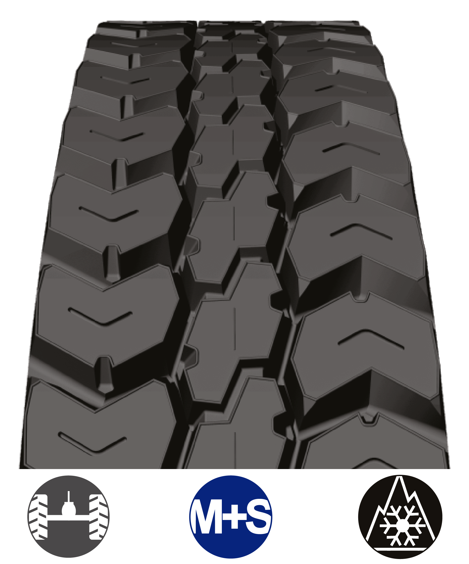 KOP On off the road Tire Retreading Treads  Europe