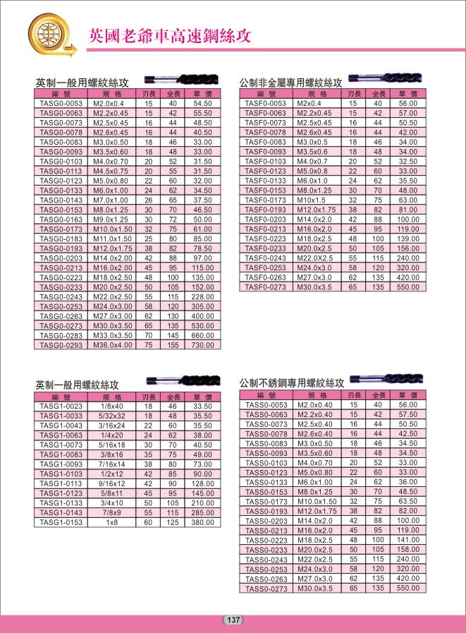 縮圖：英國老爺車高速鋼絲攻