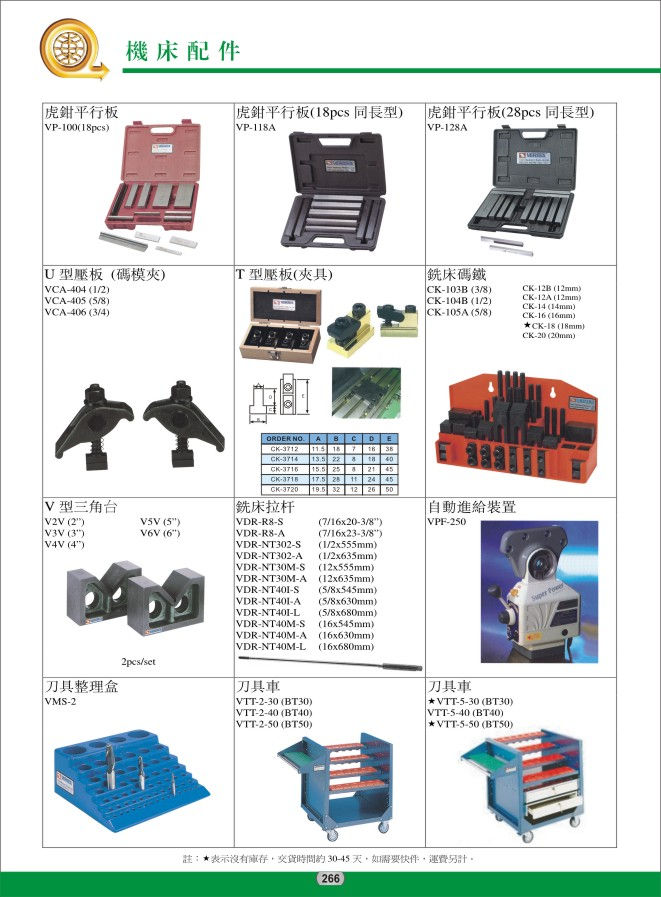 縮圖：機床配件 (多種產品)