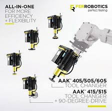 【究極のプロ完成品No13】サンダーバード5号　3号ドッキング！金属線加工処理 製品 | ファーロボティクス | 日本リモートオフィス