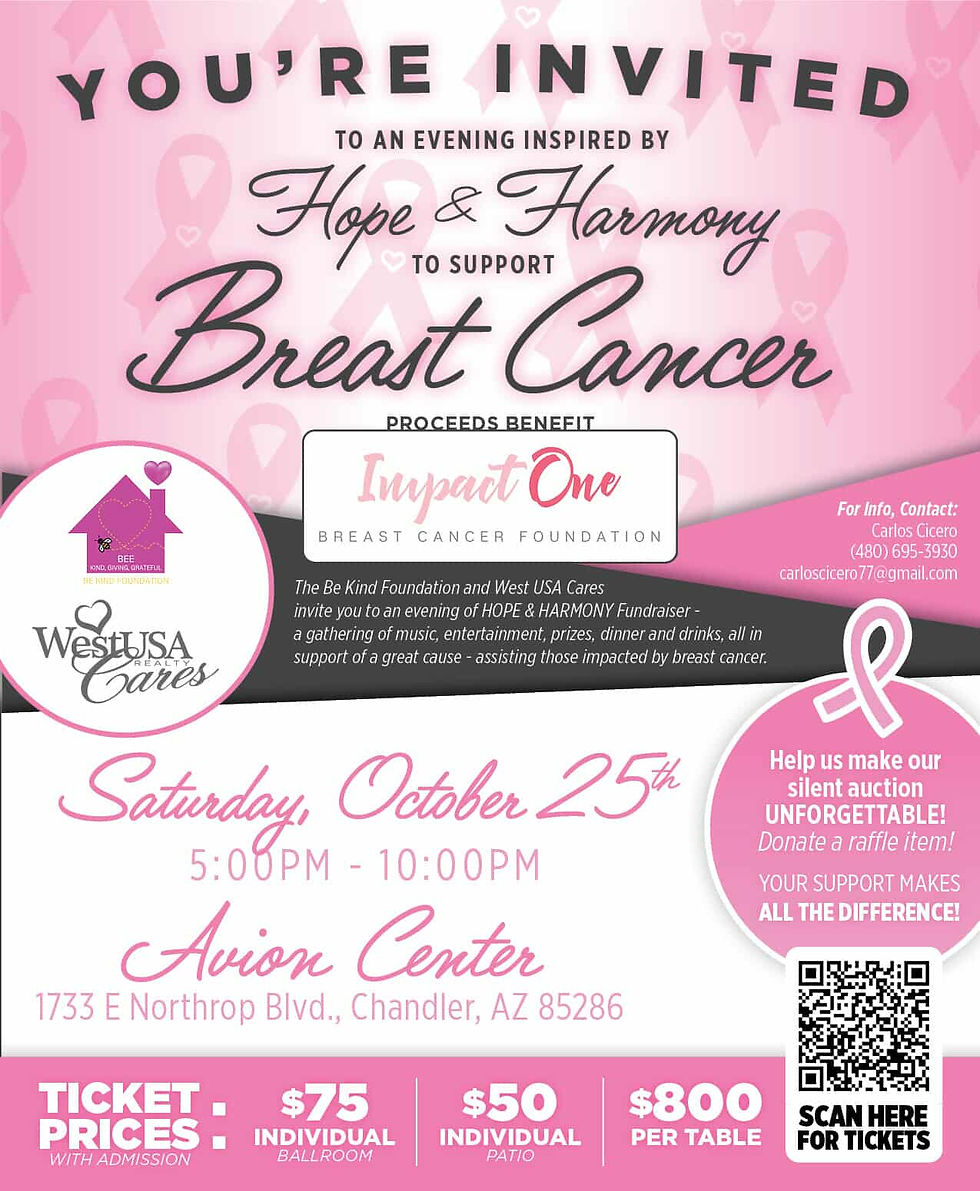 Breast Cancer Awareness Gala
