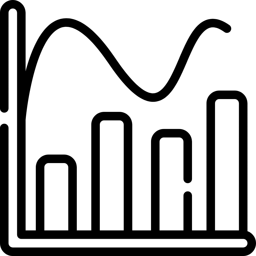 Soru Tahmin