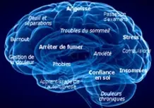 pourquoi me consulter en hypnose à Nice ?
