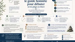 Autohypnose et anxiété - Comment bien débuter