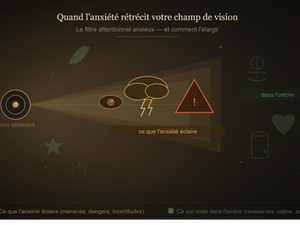 Pourquoi l'anxiété capte toute votre attention (et comment la reprendre)