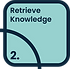 knowledge_cycle_EN.png