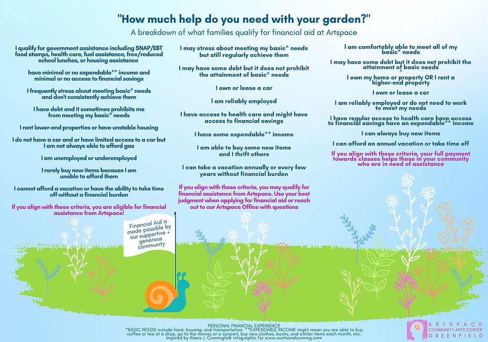 financial aid infographic_edited.jpg