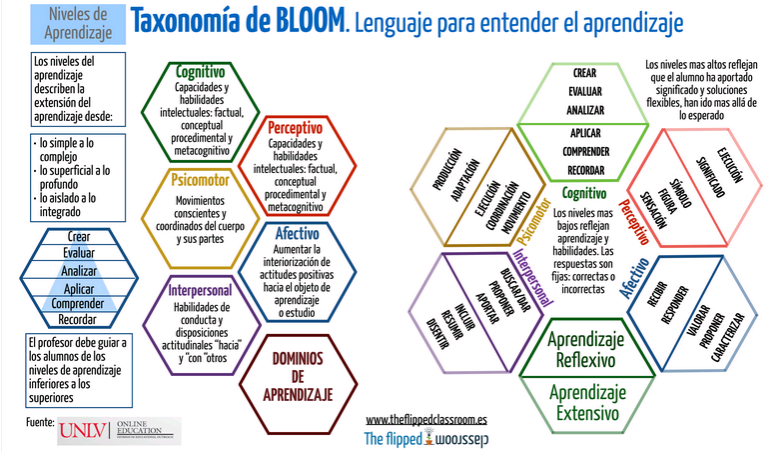 BLOM2.png