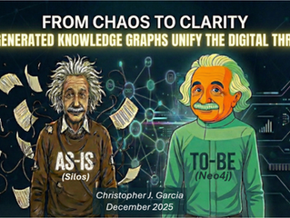 AI-Generated Knowledge Graphs Unify the Digital Thread (CAD=>PLM=>ERP=>MES)