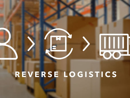 Reverse Logistics Market Outlook Size And Future Landscape 2034