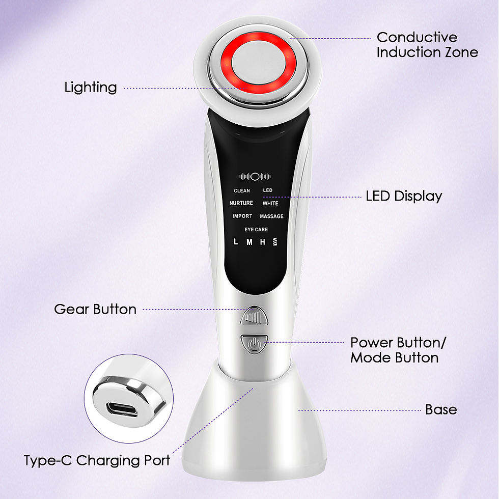 Thumbnail: EMS Facial Massager LED Light therapy Sonic Ion Vibration Skin Tightening Face L