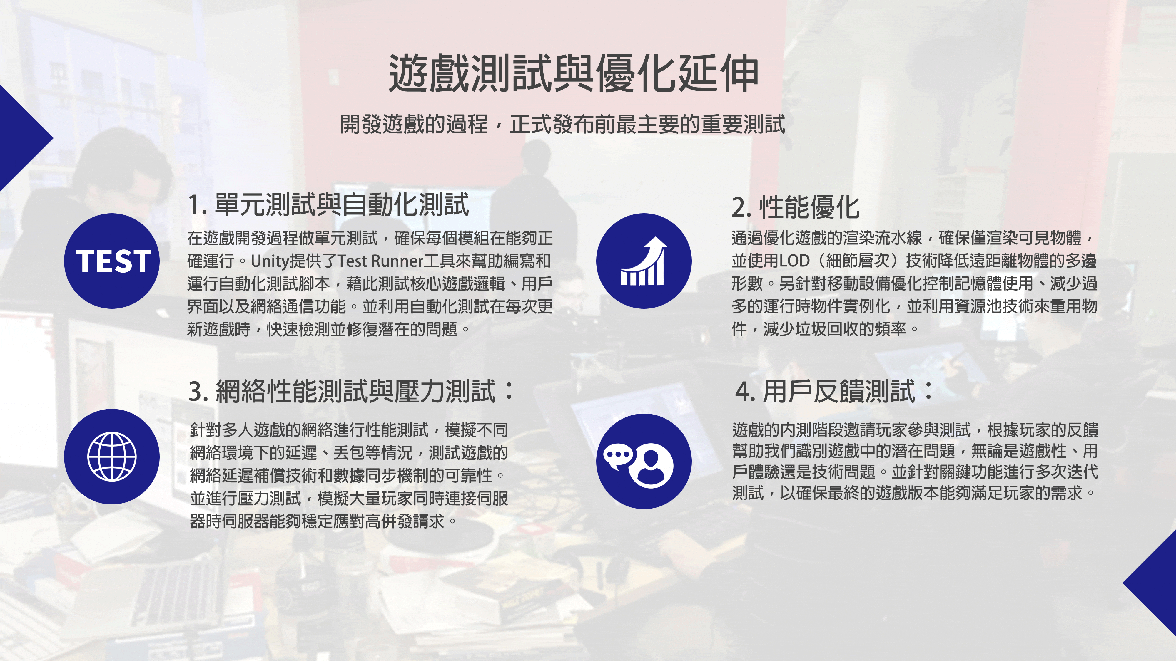 測試優化.gif