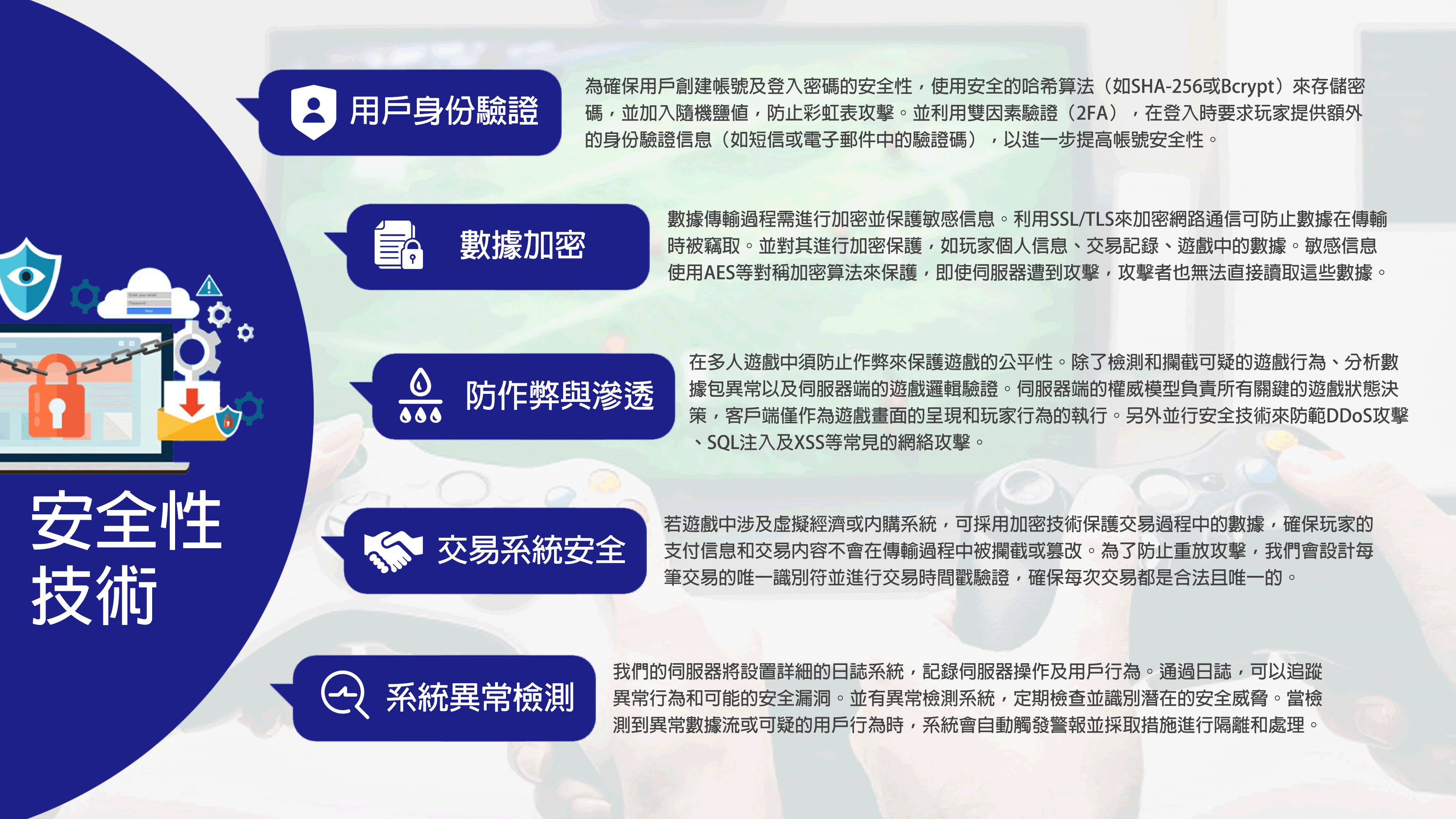 安全性延伸.gif