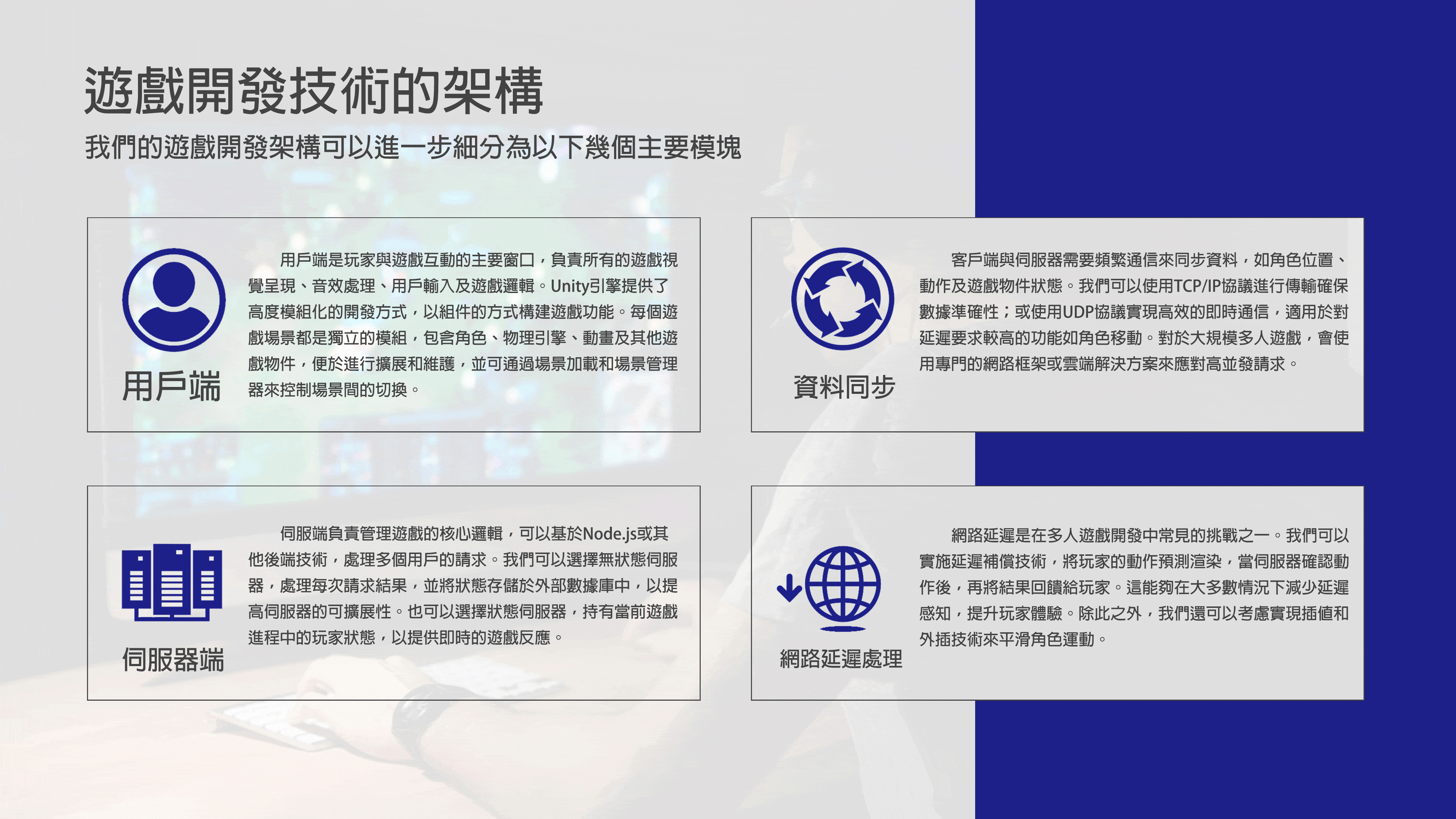 技術架構.gif