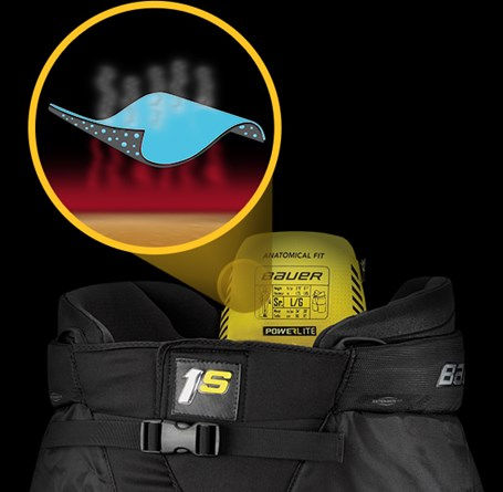 Миниатюра: Трусы Bauer supreme TOTALONE 1S Sr