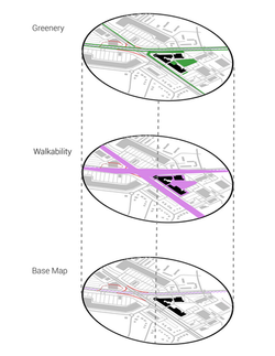 Site Improvement Diagram