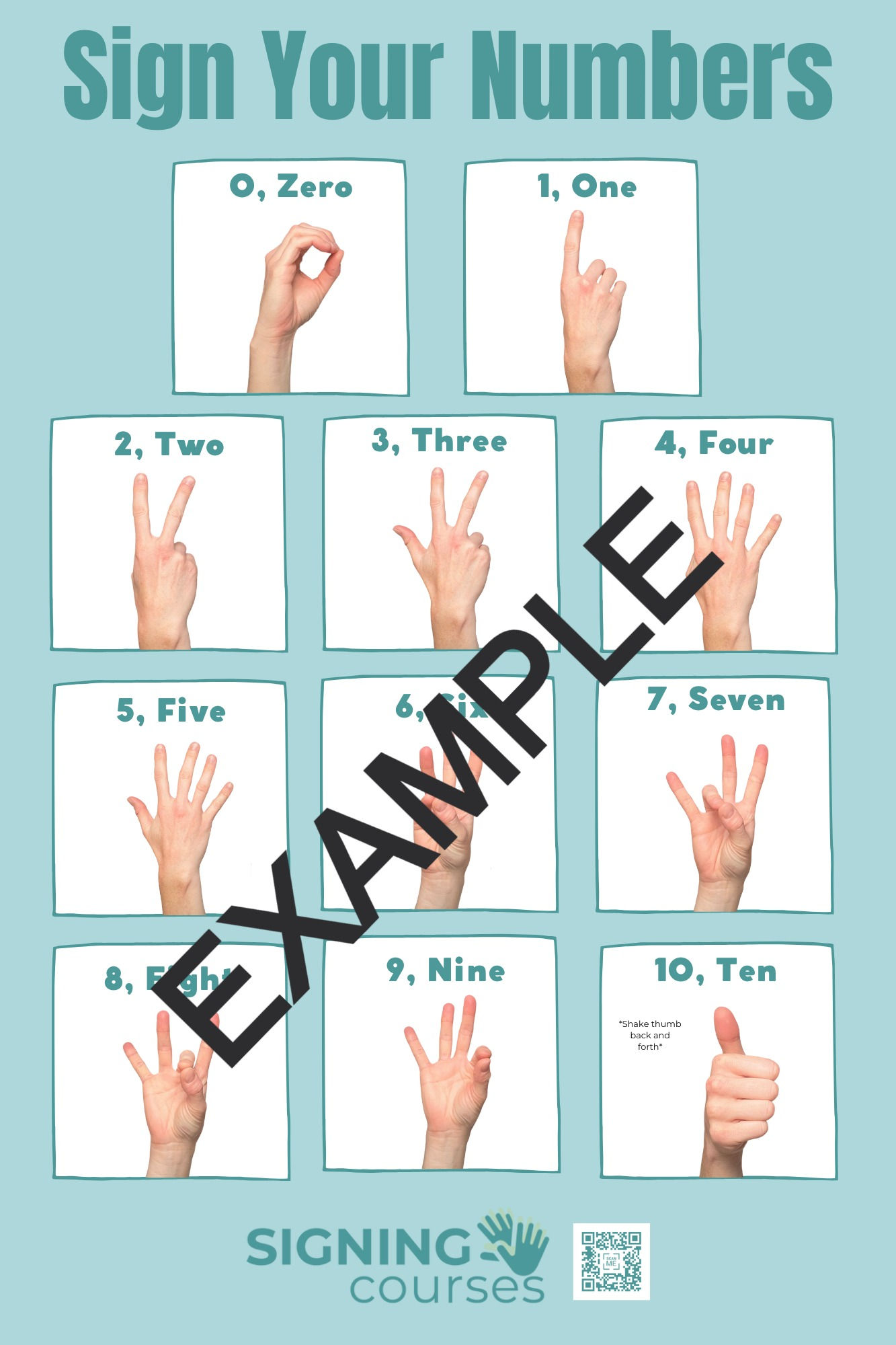 Sign Your Numbers Poster, Numbers 0-10 ASL- Digital Download