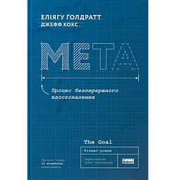 Мета. Процес безперервного вдосконалення