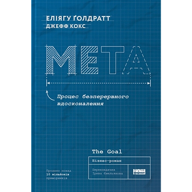 Мета. Процес безперервного вдосконалення