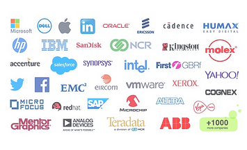 IT placements @ engineers 3d